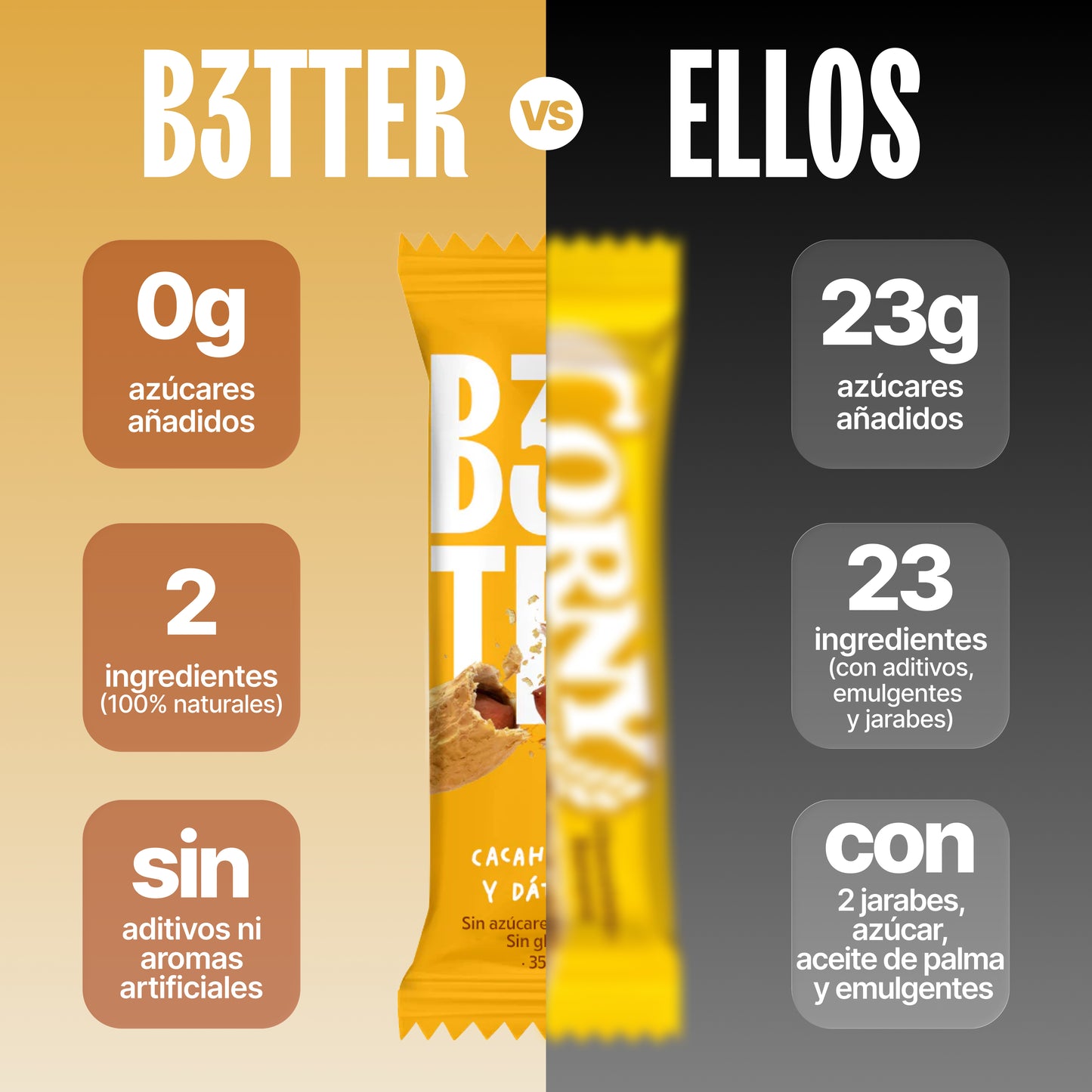 15 box cacahuete bars