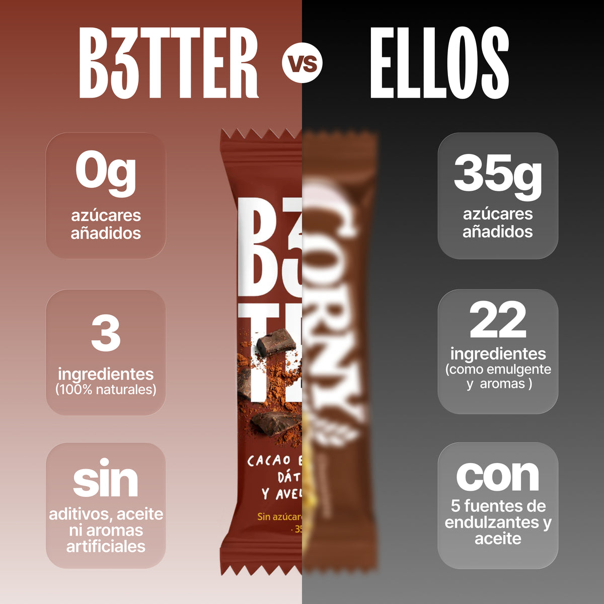 15 box cacao bars