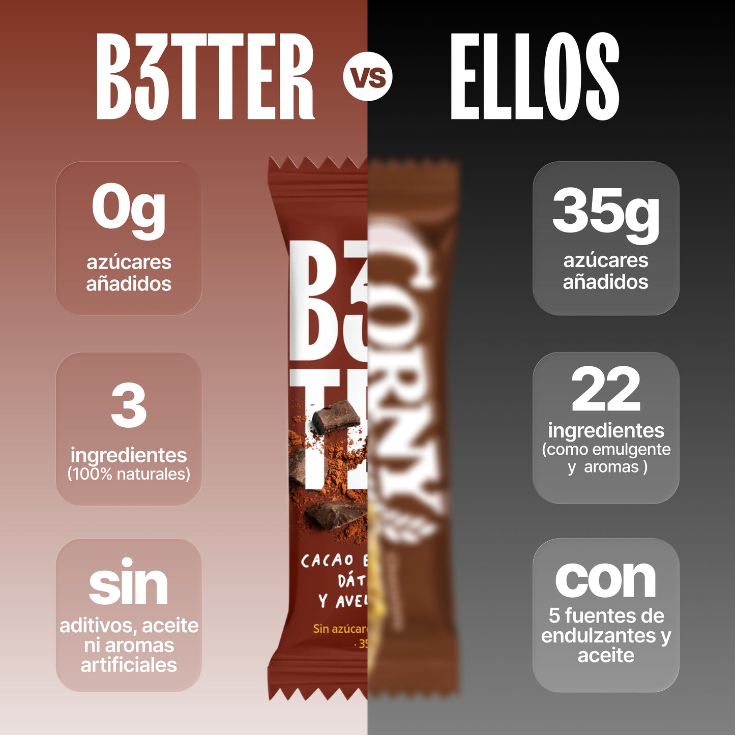 15 box cacao bars