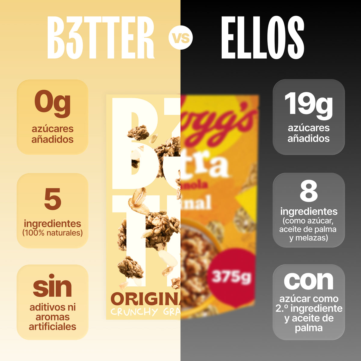 Granola croquant original